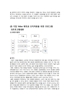 [인사관리] SK Networks(SK네트웍스) 신입사원 사회화 전략-16