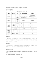 [국제통상] CJ Entertainment 사례 -다이아몬드모델을 활용한 국제경쟁력 비교-19