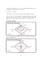 [국제통상] CJ Entertainment 사례 -다이아몬드모델을 활용한 국제경쟁력 비교-20