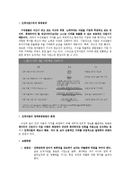 인사관리 5장 연습문제 풀이-9
