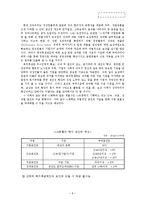 [인사관리] LG화학 선택적 복리후생제도-8