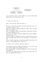 [조직과 환경] 현대백화점과 신세계백화점의 조직구조, 문화-15