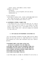 [조직과 환경] 현대백화점과 신세계백화점의 조직구조, 문화-20