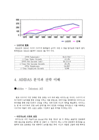 NIKE 광고전략 -NIKE(나이키) vs. ADDIDAS(아디다스) 비교-8