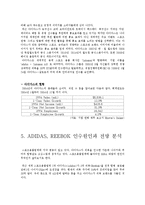NIKE 광고전략 -NIKE(나이키) vs. ADDIDAS(아디다스) 비교-10