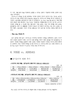 NIKE 광고전략 -NIKE(나이키) vs. ADDIDAS(아디다스) 비교-14