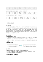 NIKE 광고전략 -NIKE(나이키) vs. ADDIDAS(아디다스) 비교-16