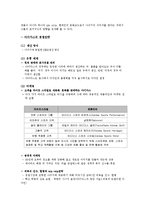 NIKE 광고전략 -NIKE(나이키) vs. ADDIDAS(아디다스) 비교-19