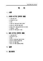 통신망 확보를 위한 e-파트너십 -(KBS-KT, MS-KT)의 전략적 제휴-2