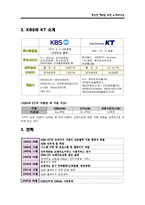 통신망 확보를 위한 e-파트너십 -(KBS-KT, MS-KT)의 전략적 제휴-4