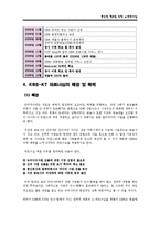 통신망 확보를 위한 e-파트너십 -(KBS-KT, MS-KT)의 전략적 제휴-5
