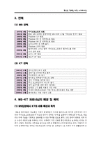 통신망 확보를 위한 e-파트너십 -(KBS-KT, MS-KT)의 전략적 제휴-12