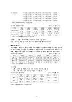 [해외시장조사론] 한방화장품 중국 수출전략-9