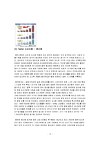 [해외시장조사론] 한방화장품 중국 수출전략-10