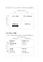 [서비스경영] 홈플러스 서비스전략-6