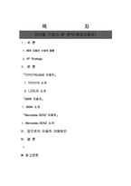 [촉진전략] 라이벌 기업의 4p분석- 해외자동차 BMW , TOYOTA도요타(LEXUS렉서스)-1