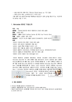 [촉진전략] 라이벌 기업의 4p분석- 해외자동차 BMW , TOYOTA도요타(LEXUS렉서스)-20
