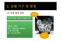 [생명화학공학] TLC(박막 크로마토그래피)-9