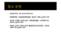 [생명화학공학] TLC(박막 크로마토그래피)-17