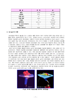 [신소재공학] Aerogel을 이용한 이상적인 단열효과의 구현-7