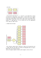 [졸업논문][산업공학] Arena를 이용한 학생식당 개선안 도출-9