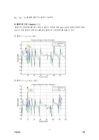 진동실험 레포트-9
