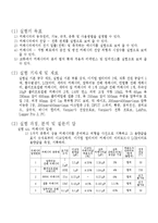 [기초물리학실험] 실험 제4장-2