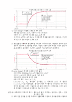 [기초물리학실험] 실험 제4장-6
