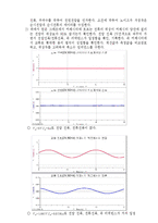 [기초물리학실험] 실험 제4장-7