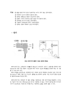 [물리화학 설계] 열기관의 효율높이기 -헤어드라이기-3