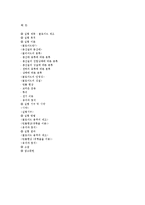 [생물공학] 콜로이드 제조-11