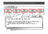 [교육공학] 교수설계의 모형과 절차-3