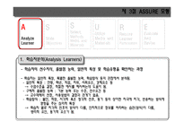 [교육공학] 교수설계의 모형과 절차-10