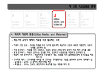 [교육공학] 교수설계의 모형과 절차-13