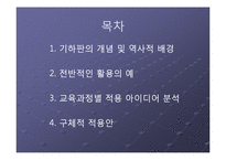 [수학교육] 기하판의 수학교육적 활용방안 모색-2