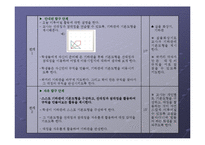 [수학교육] 기하판의 수학교육적 활용방안 모색-17
