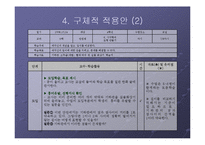 [수학교육] 기하판의 수학교육적 활용방안 모색-19