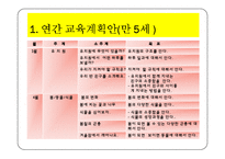 [영유아교수방법론] 영역별 시뮬레이션 구성-3