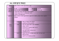 [영유아교수방법론] 영역별 시뮬레이션 구성-20