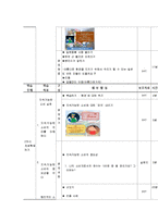 [소비자교육] 지속가능한 소비-5