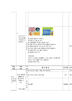 [소비자교육] 지속가능한 소비-6