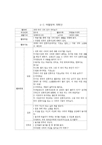 [영유아교수방법론] 영역별 시뮬레이션 구성-9