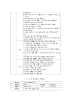 [영유아교수방법론] 영역별 시뮬레이션 구성-14