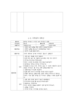 [영유아교수방법론] 영역별 시뮬레이션 구성-16