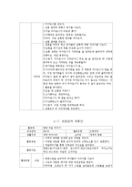 [영유아교수방법론] 영역별 시뮬레이션 구성-17