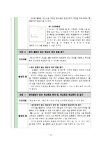 [수학교육] 초등수학수업에서 기하판 활용 아이디어 분석-12