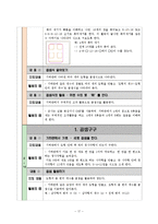 [수학교육] 초등수학수업에서 기하판 활용 아이디어 분석-17