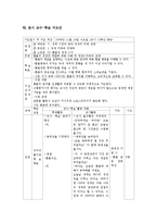 [고등학교 수업지도안] 사회교육과 교수-학습 과정안-6