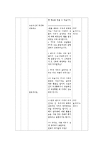[고등학교 수업지도안] 사회교육과 교수-학습 과정안-9