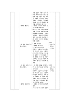 [고등학교 수업지도안] 사회교육과 교수-학습 과정안-12